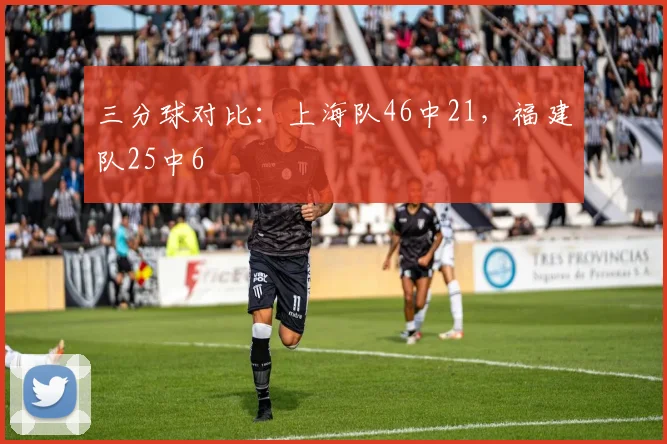 三分球对比：上海队46中21，福建队25中6